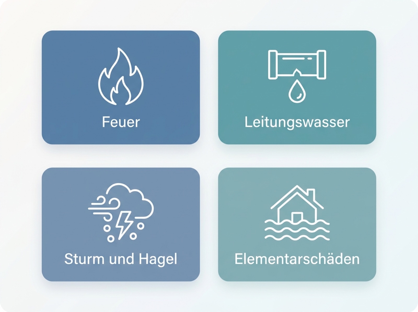 Infografik mit den vier Grundgefahren der Gebäudeversicherung: Feuer, Leitungswasser, Sturm und Hagel sowie Elementarschäden